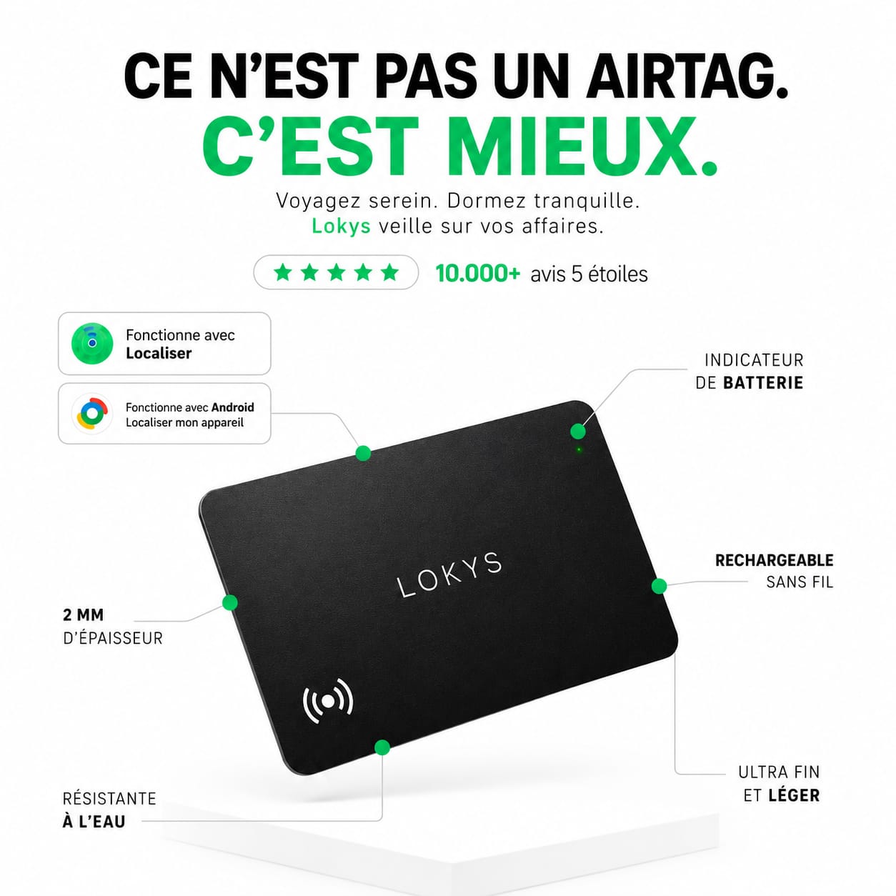 Carte Anti-Vol Lokys